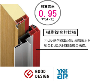 高断熱玄関ドア:Ykkap(イノベストD50)